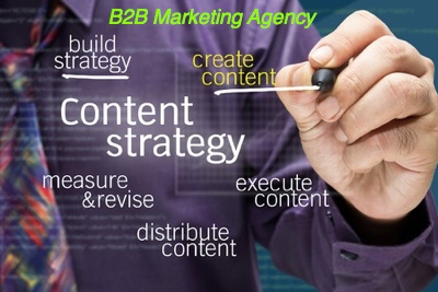 Как маркетинговое агентство B2b может помочь омолодить ваш контент