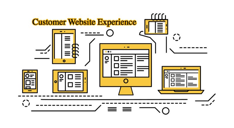 Создание клиентского опыта на веб сайте