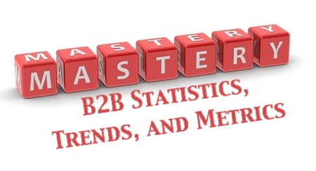 4 статистики, тенденций и показателей, которыми должно овладеть ваше B2b агентство