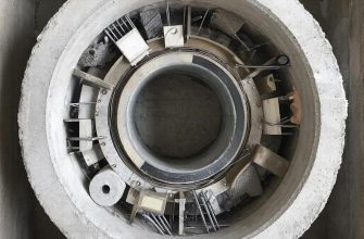 Вечная Служба: Как Вставки Превращают Бетонные Кольца в Несокрушимые Решения для Вашего Участка